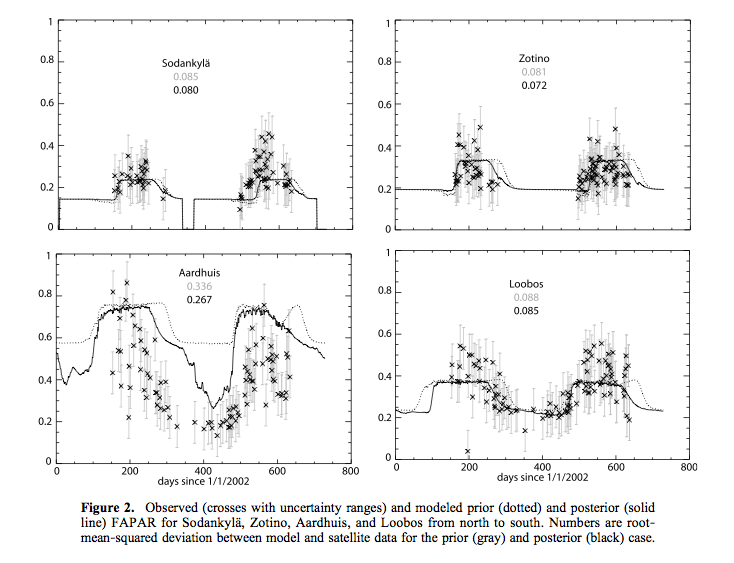 _images/SholtzEtAl2007b.png